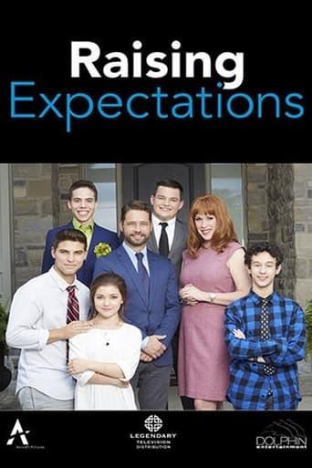 Raising Expectations